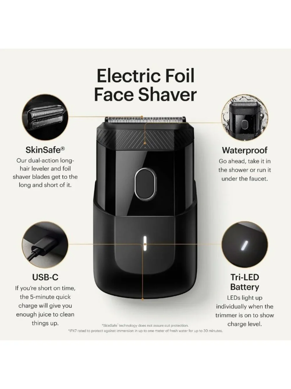 Compact Face Shaver for Men - Portable Grooming Tool for Easy Touch-Ups
